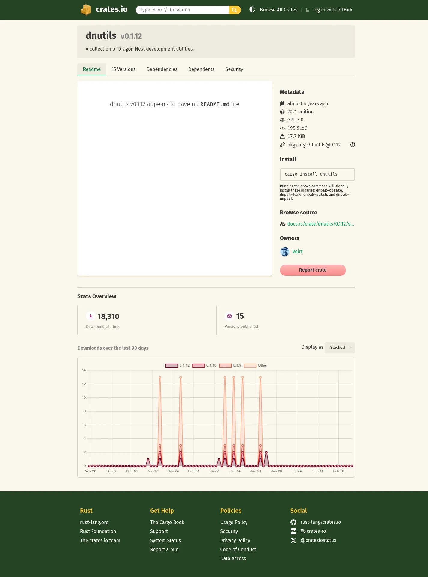 dnutils in use